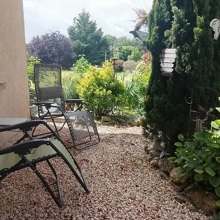 Aupres Des Oiseaux A Montels Prázdninový dům Montels (Tarn)